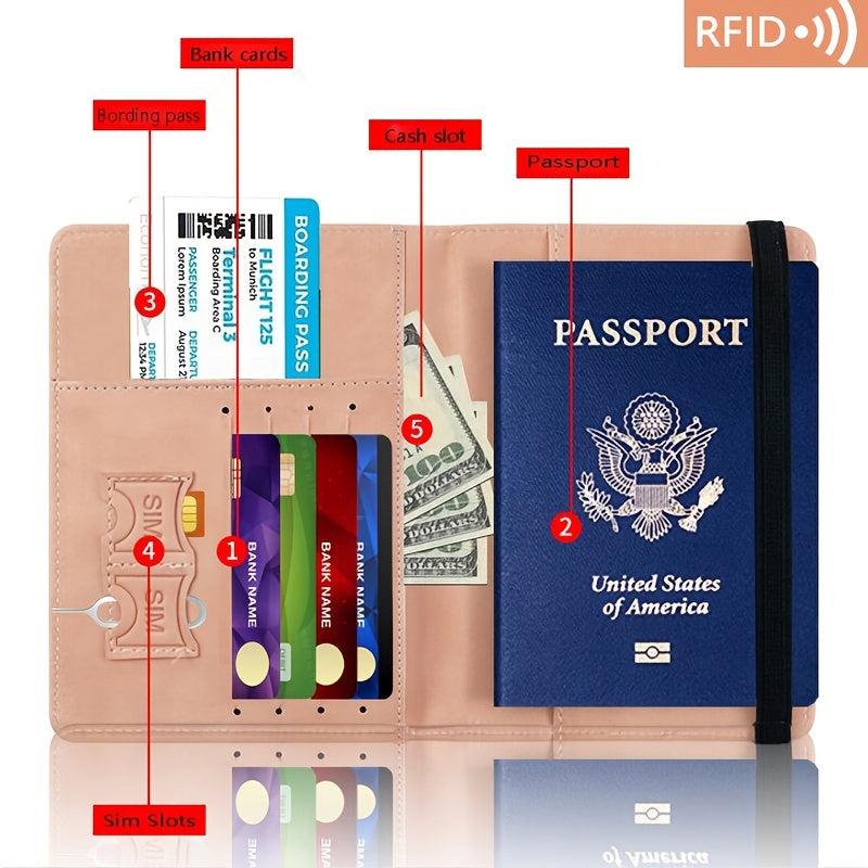 RFID Passport Holder Travel Wallet Card Sleeve