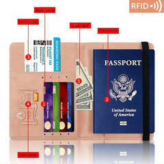 RFID Passport Holder Travel Wallet Card Sleeve