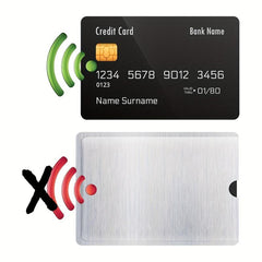 RFID Blocking Card Case Credit Bank Traffic Passport Protective Bag