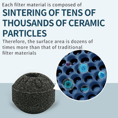 Ceramic Ring Fish Tank Filter Bacteria Purifying Water Stone