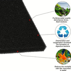 4pcs Aquarium Bio Sponge Filter Media Pad Fish Tank Foam 5.19x2.56x0