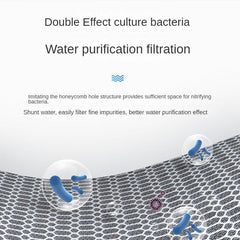 Washable Reusable Aquarium Filter Pads Thick Honeycomb Sponge