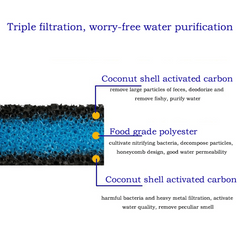 Double Edged Aquarium Activated Carbon Biochemical Filter