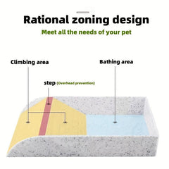 Large Turtle Bathtub Sun Terrace Reptile Lizard Climbing Basin