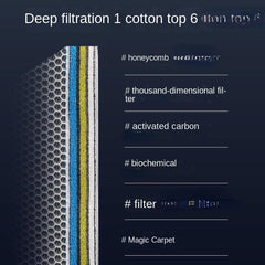 15D Bio Sponge Aquarium Filter Media No Glue High Density Fish Tank Pond