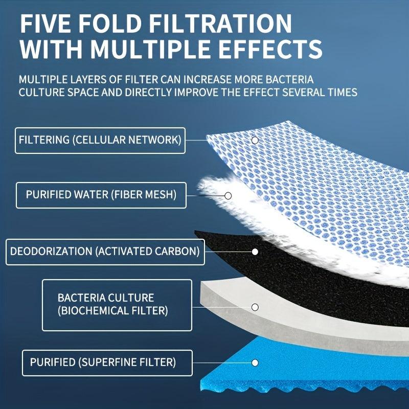 High Density Aquarium Filter Cotton for Fish Breeding