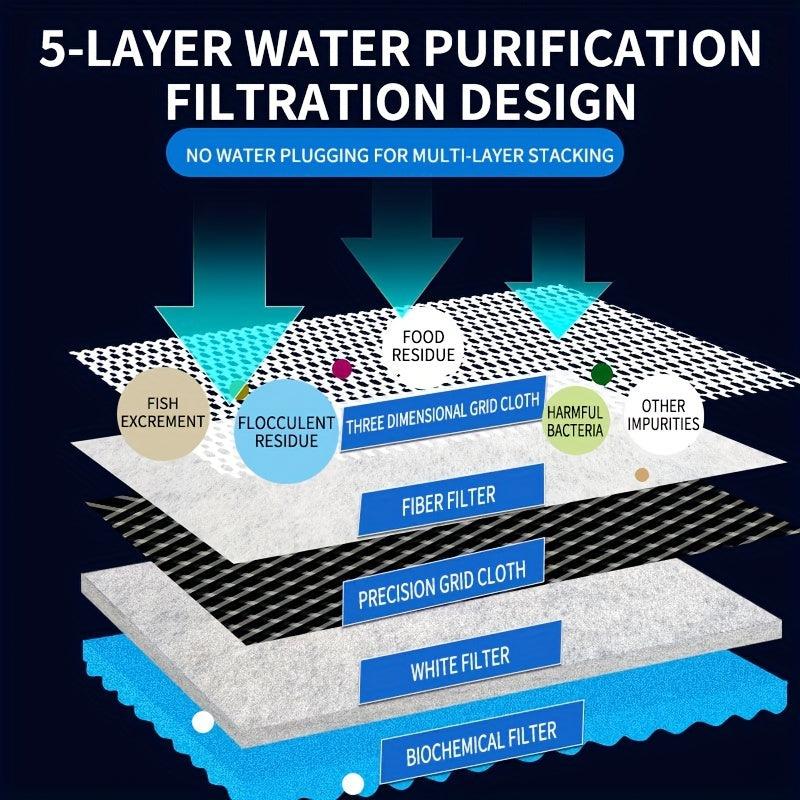 High Density Aquarium Filter Cotton for Fish Breeding