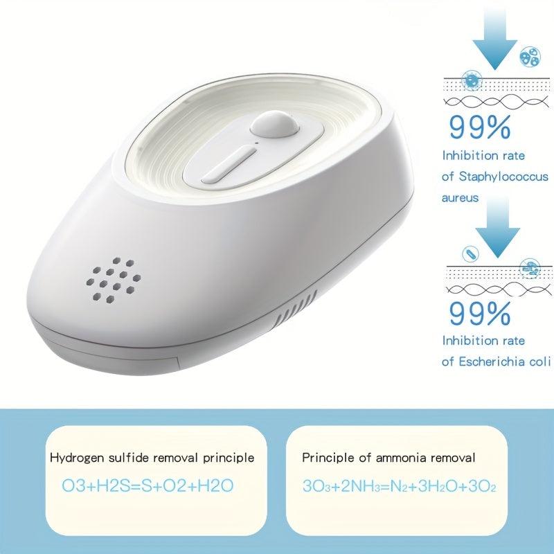 Smart Pet Air Purifier Cat Litter Deodorizer & Night Light
