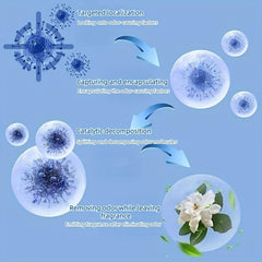 1pc Pet Odor Remover Freshens Air, Eliminates Odors for Dogs & Cats