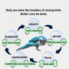 10pcs Birdcage Liner Easy to Use Tray for Clean and Hygienic Cage Maintenance