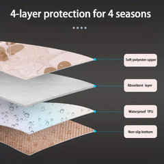 Waterproof Dog Training Pad Pet Mat for Car Seats