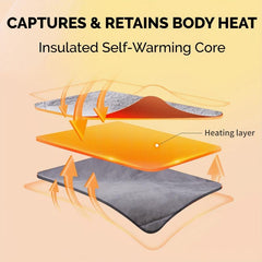 Soft Plush Dog Cage Mat Self-heating Double Sided Dog Blanket