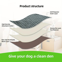 Waterproof Reusable Dog Pee Pads for Potty Training