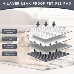 Breathable & Water Absorbing Pet Urine Pad - Non-slip - Cat & Dog