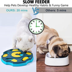 Interactive Dog Toy Treat Dispenser Slow Feeder Bowl for Training & Amusement