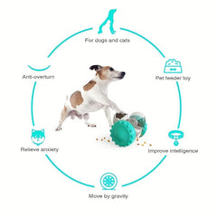 Dog Treat Ball Puzzle Toy Interactive and Fun