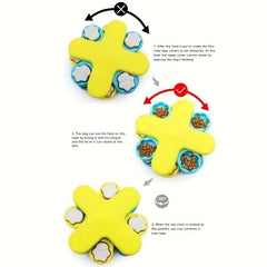 Dog Turntable Toy Slow Food Toy Educational Play Dog Training Toy