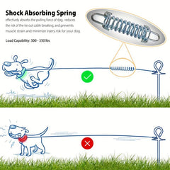 Heavy Duty Dog Tie Out Cable 100FT for Large Dogs Up To 120lbs