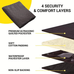 Waterproof Car Front Seat Dog Cover Protector Against Mud Fur Scratches