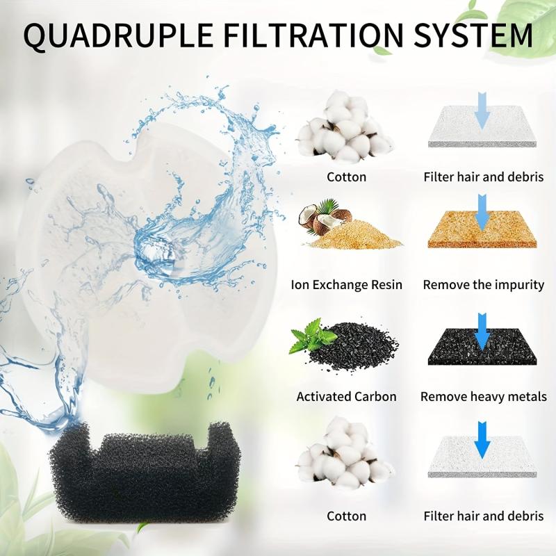 Activated Carbon Filter for Cat Water Fountain