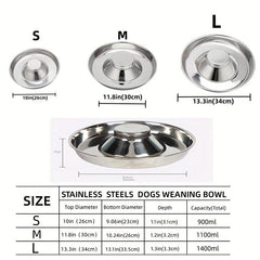 Stainless Steel Slow Feeder Dog Bowl for Healthy Eating