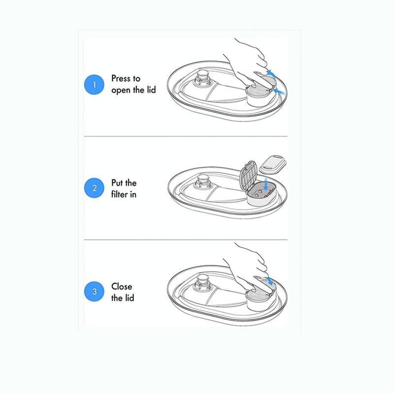4 Foam Filters Replacement for 67oz Cat Water Fountain