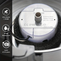 Cat Water Fountain Pump Replacement - Keep Your Pet Hydrated