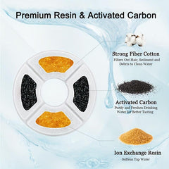 Round Cat Water Fountain Filters For Automatic Pet Water Fountain