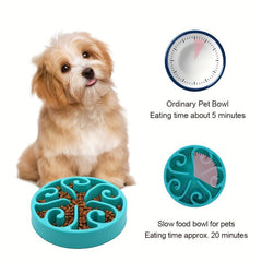 Plastic Slow Feeder Dog Bowl Anti-choking Dog Food Puzzle Bowl