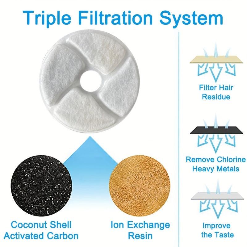 8 Pcs Cat Water Fountain Filter Replacement Carbon Filters
