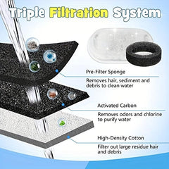 8 Pet Water Fountain Filters w/ Sponges for Stainless Steel Cat Fountains