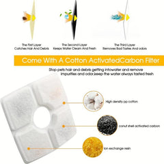 Activated Carbon Filter For Cat Water Fountain