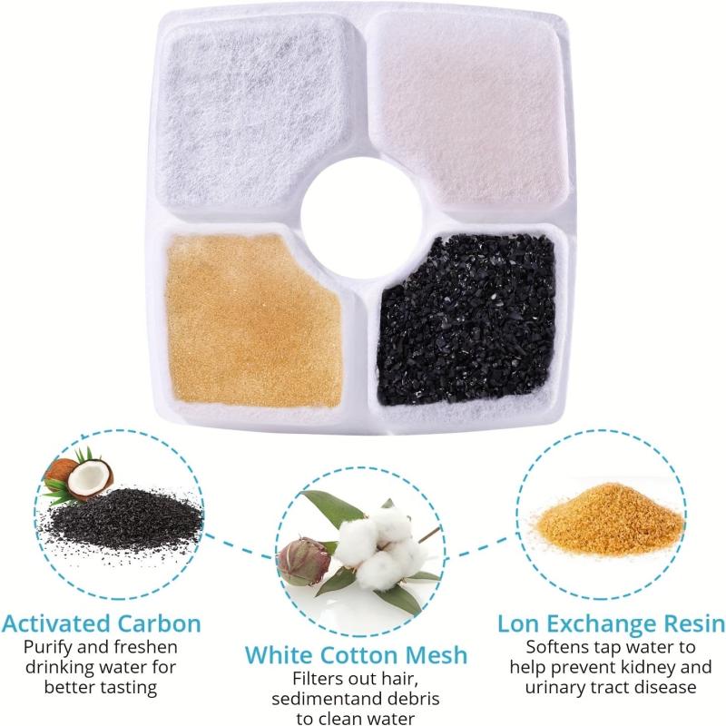 Activated Carbon Filter For Cat Water Fountain