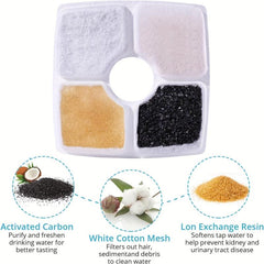 Activated Carbon Filter For Cat Water Fountain