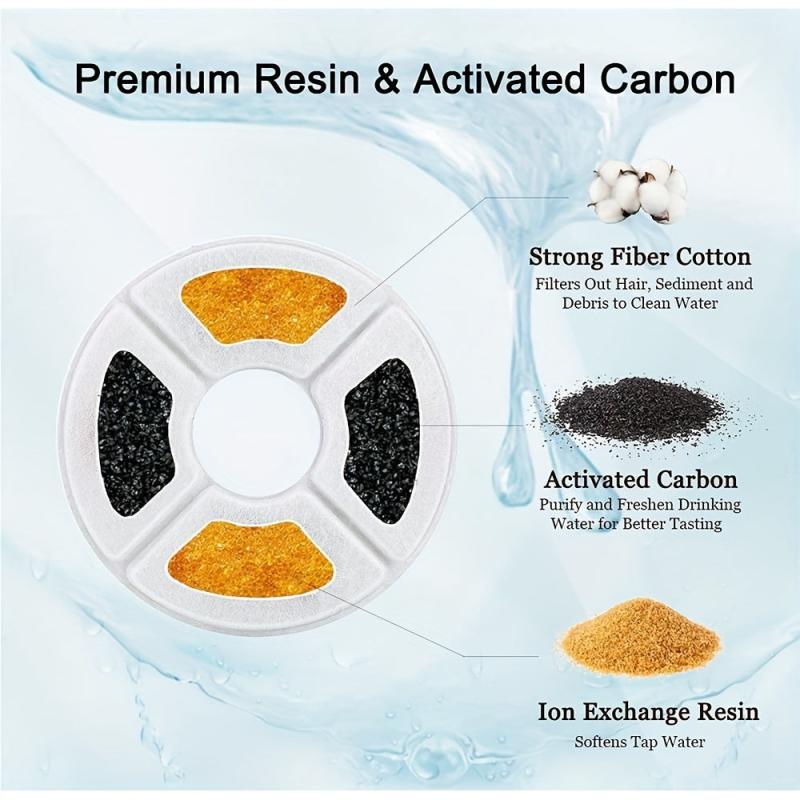 Replacement Carbon Filter For Cat Water Fountain