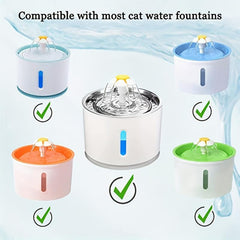 Replacement Carbon Filter For Cat Water Fountain