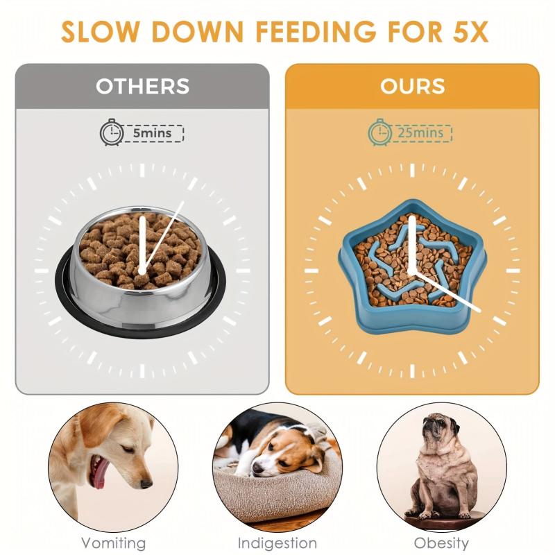 Slow Feeder Dog Bowls Anti Choking Puzzle Food Bowl Water Basin Non slip