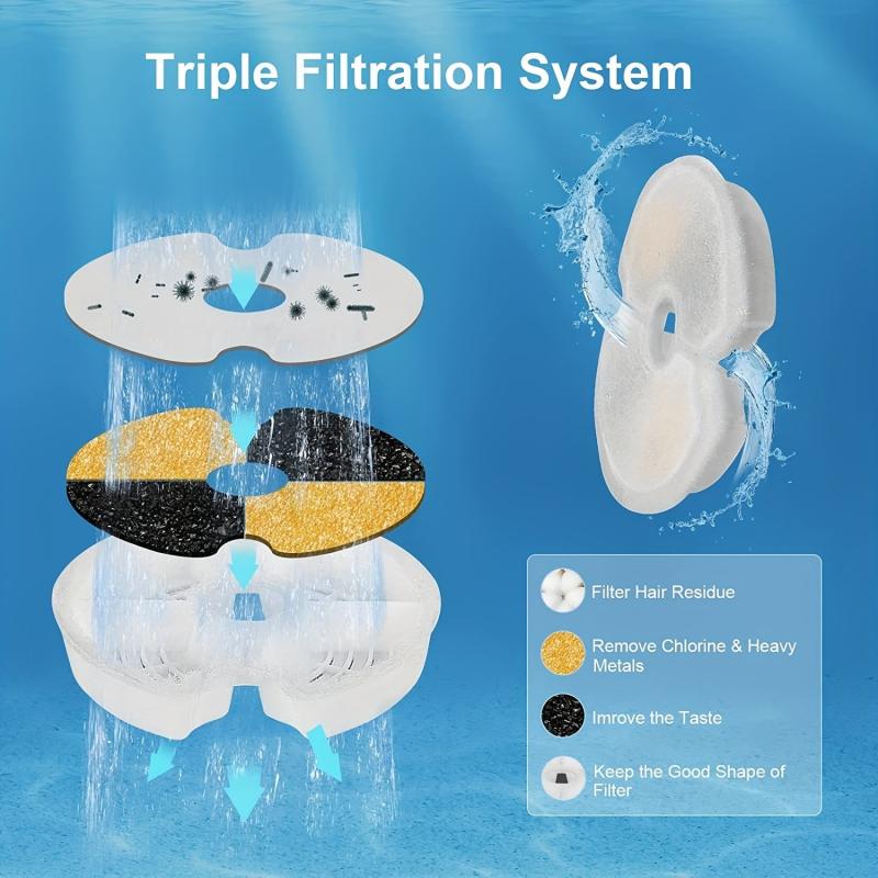 8 Pack Carbon Filters for Stainless Steel Pet Water Fountain