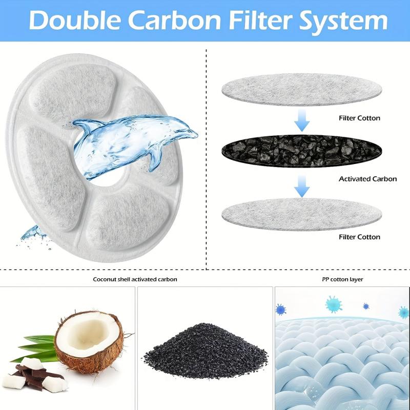 12-Pack Cat Water Fountain Replacement Filters, Activated Carbon