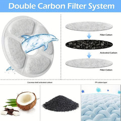 12-Pack Cat Water Fountain Replacement Filters, Activated Carbon