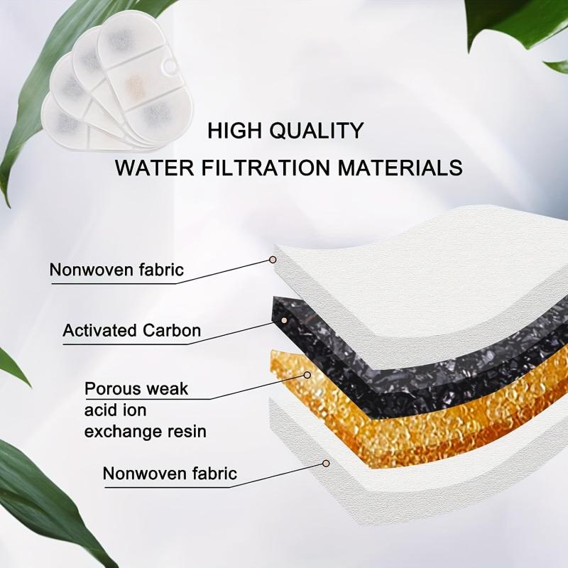4-Pack Cat Water Fountain Filter Replacements