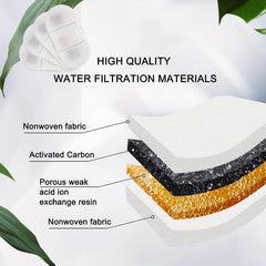 4-Pack Cat Water Fountain Filter Replacements
