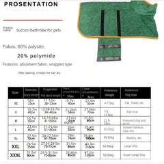 Absorbent Dog Bathrobe for Winter Warmth and Quick Drying