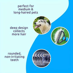 Double Sided Dog Grooming Tool - Stainless Steel Comb for Shedding and Dematting