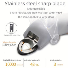 Pet Nail Grinder with LED Light for Dog and Cat Paws Grooming