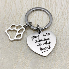 In My Heart Pet Memorial Keychain for Dog Cat Owners
