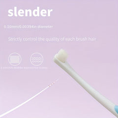 Pet Dog Toothbrush Non disposable Cat Toothbrush Pet Teeth Cleaning