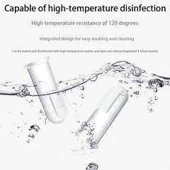 Pet Finger Toothbrush - Easy & Effective for Dog/Cat Teeth