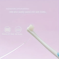 Pet Toothbrush Oral Cleaning Dog Toothbrush Soft Bristle