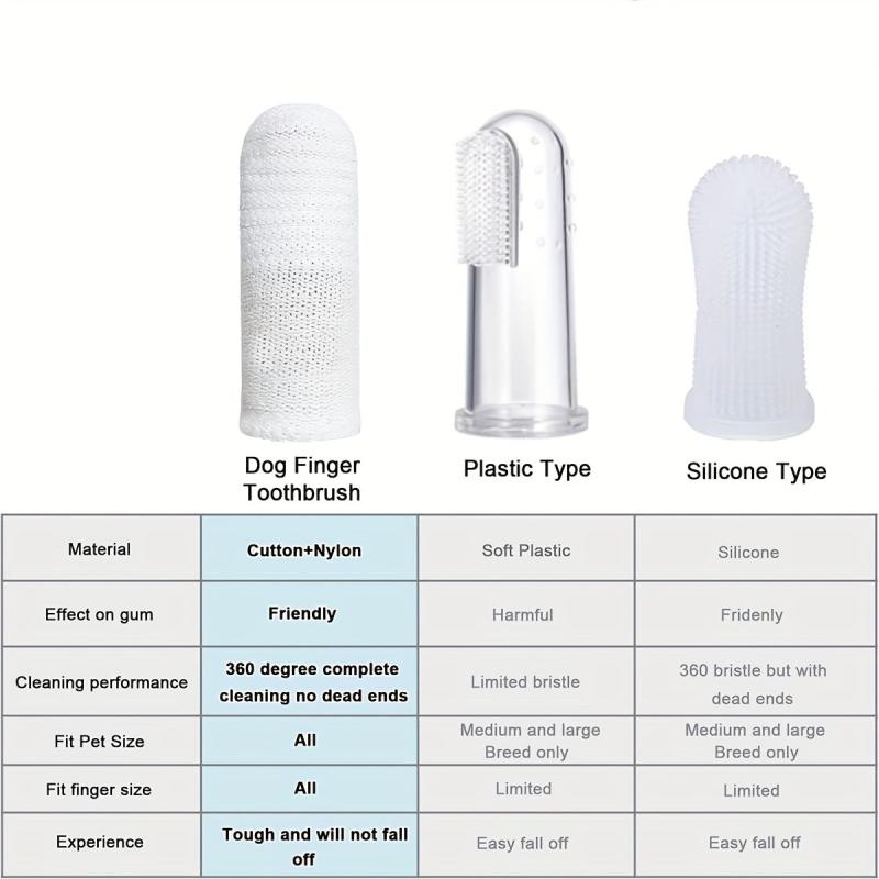 Pet Toothbrush For Dog & Cat Pet Supplies For Tooth Pet Oral Product